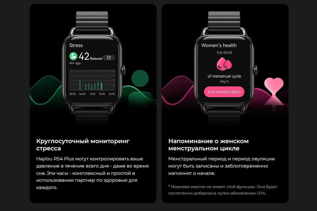 Haylou RS4 Plus (LS11)